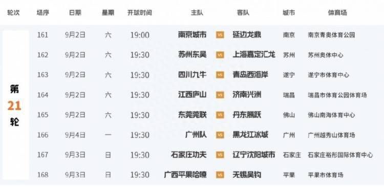 伊人色综合7777