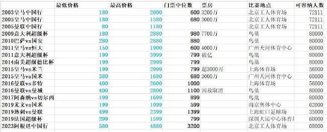 在线观看国产精品一区