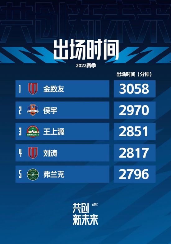 久热草